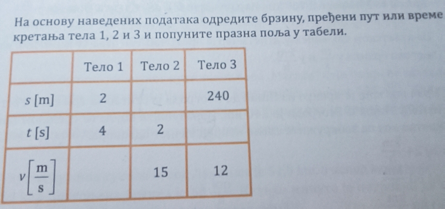 На основу наведених πодатака одредите брзину пререни πут или време
кретана тела 1, 2 и 3 и полуните празна поルа у табели.