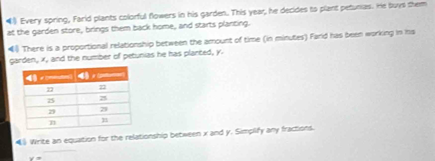 ◆ Every spring, Farld plants colorful flowers in his garden.. This year, he decides to plant petunias. He boys them 
at the garden store, brings them back home, and starts planting. 
There is a proportional relationship between the amount of time (in minutes) Farid has been working in is 
garden, x, and the number of petunias he has planted, y. 
《》 Write an equation for the relationship between x and y. Simplify any fractions.
v=overline 