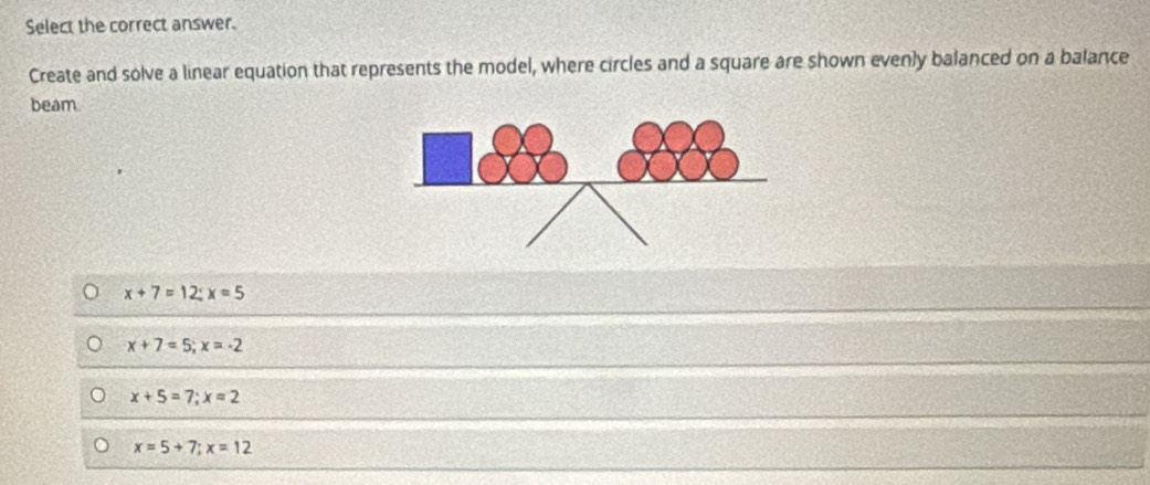 Select the correct answer.
Create and solve a linear equation that represents the model, where circles and a square are shown evenly balanced on a balance
beam
x+7=12; x=5
x+7=5; x=-2
x+5=7; x=2
x=5+7; x=12