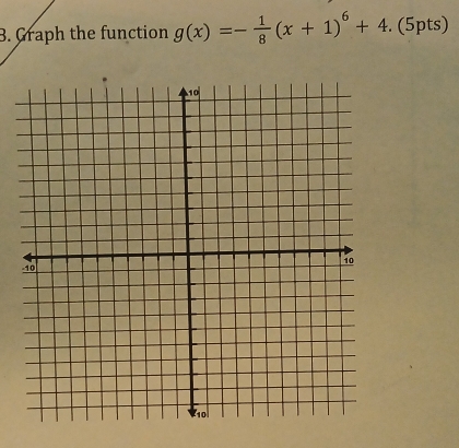 Graph the function g(x)=- 1/8 (x+1)^6+4. (5pts)