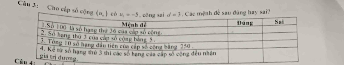 Cho cấp số