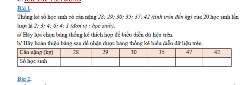 Thống kê số học sinh có cân nặng 28; 29; 30; 35; 37; 42 (tinh tròn đến kg) của 20 học sinh lần 
lượt là 2; 3; 4; 6; 4; 1 (đơn vị : học sinh). 
a/ Hãy lựa chọn bảng thống kê thích hợp để biểu diễn dữ liệu trên. 
b/ Hãy hoàn thiện bảng sau đề nhận được bảng thống kê biểu diễn dữ liệu trên. 
Bài 2.