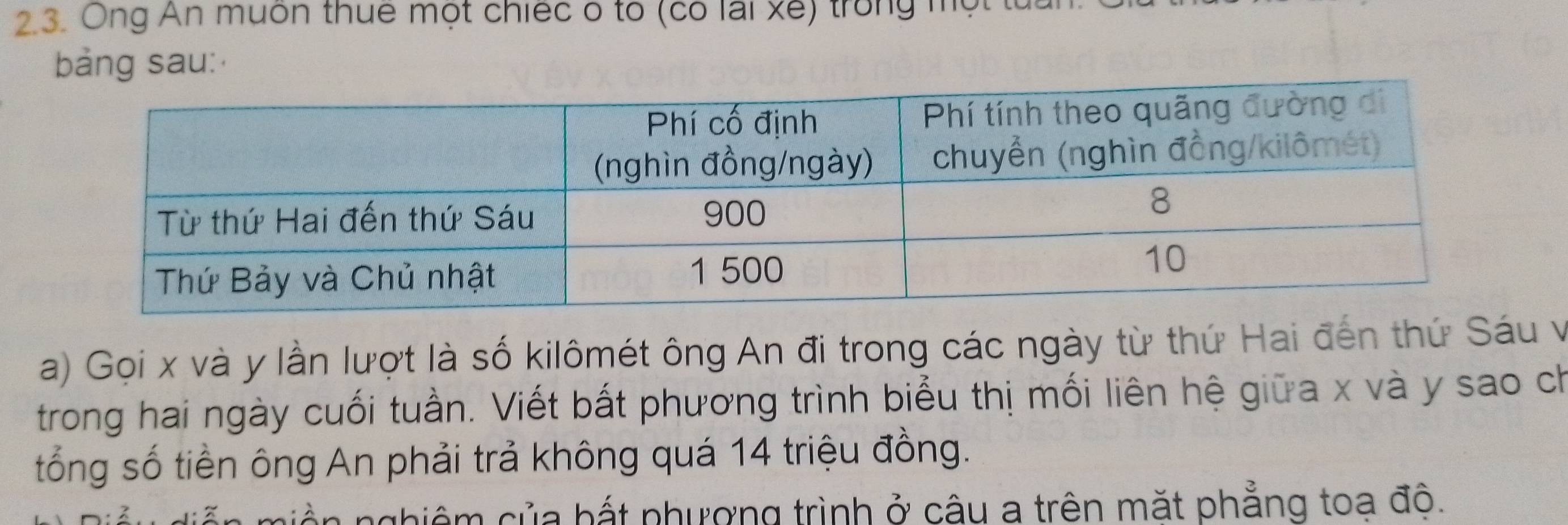 Ông An muôn thuê một chiếc ó tổ (có lái xế) trong một 
bảng sau: 
a) Gọi x và y lần lượt là số kilômét ông An đi trong các ngày từ thứ Hai đến thứ Sáu v 
trong hai ngày cuối tuần. Viết bắt phương trình biểu thị mối liên hệ giữa x và y sao ch 
tổng số tiền ông An phải trả không quá 14 triệu đồng. 
niền nghiêm của bắt phượng trình ở câu a trên mặt phẳng toa độ.