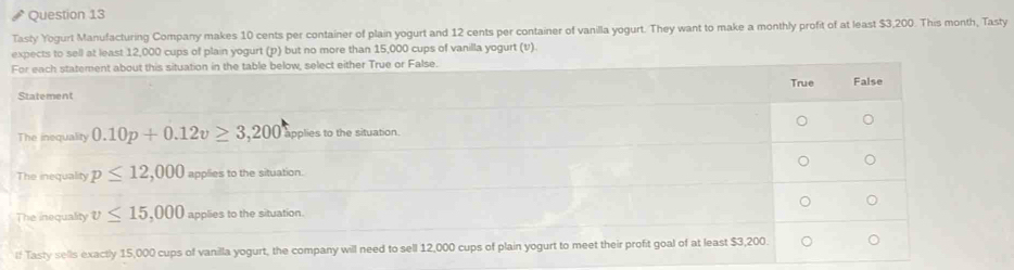 Tasty Yogurt Manufacturing Company makes 10 cents per container of plain yogurt and 12 cents per container of vanilla yogurt. They want to make a monthly profit of at least $3,200. This month, Tasty
expects to sell at least 12,000 cups of plain yogurt (p) but no more than 15,000 cups of vanilla yogurt (V)
For each statement about this situation in the table below, select either True or False.
True
Statement False
The inequality 0.10p+0.12v≥ 3,200 applies to the situation.
The inequality p≤ 12,000 applies to the situation.
The inequality v≤ 15,000 applies to the situation.
lf Tasty sells exactly 15,000 cups of vanilla yogurt, the company will need to sell 12,000 cups of plain yogurt to meet their profit goal of at least $3,200