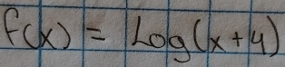 f(x)=log (x+4)