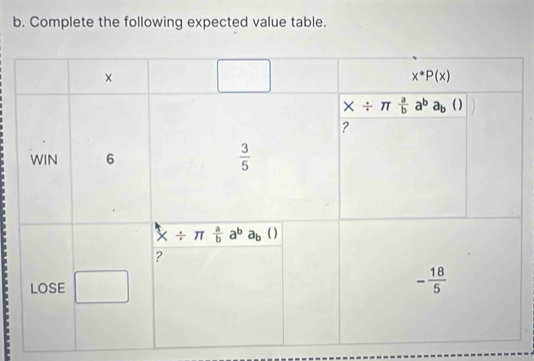 Complete the following expected value table.