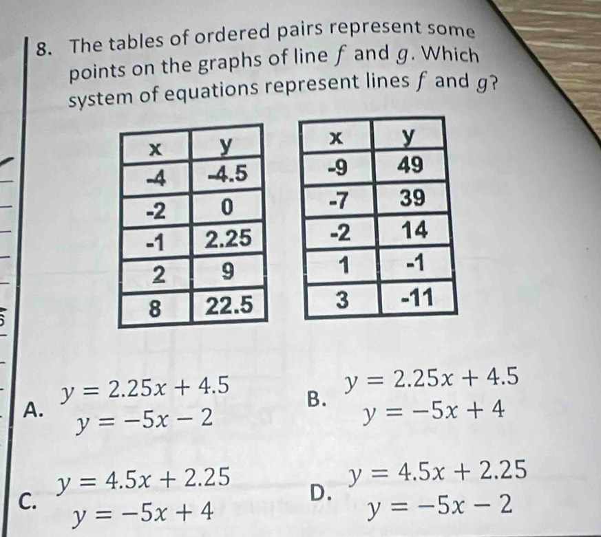 The tables of ordered pairs represent some
points on the graphs of line f and g. Which
system of equations represent lines f and g?

y=2.25x+4.5
y=2.25x+4.5 B. y=-5x+4
A. y=-5x-2
y=4.5x+2.25
y=4.5x+2.25
D.
C. y=-5x+4 y=-5x-2