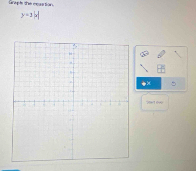 Graph the equation.
y=3|x|
X
Start over