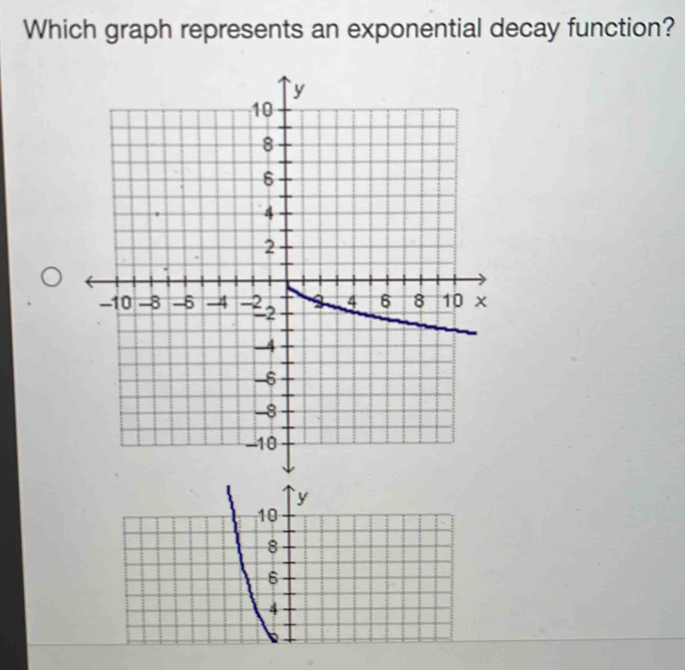 Which graph represents an exponential decay function?