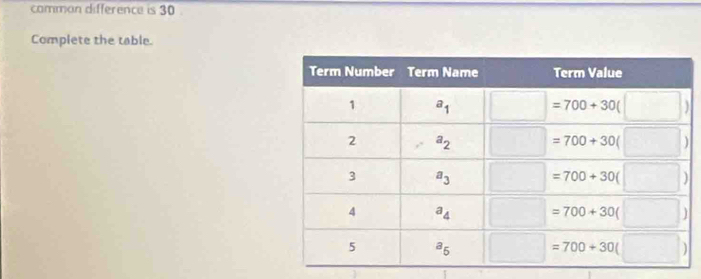 comman difference is 30
Complete the table.