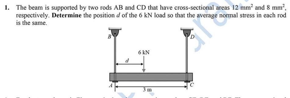 The beam is supported by two rods AB and CD that have cross-sectional areas 12mm^2 and 8mm^2, 
respectively. Determine the position d of the 6 kN load so that the average normal stress in each rod 
is the same.