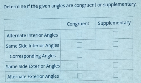 Determine if the given angles are congruent or supplementary.