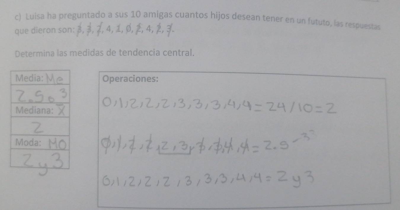 Luisa ha preguntado a sus 10 amigas cuantos hijos desean tener en un fututo, las respuestas 
que dieron son: 
Determina las medidas de tendencia central. 
Operaciones: