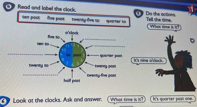 Read and label the clock. s Do the actions. 
ten past five pasttwenty-five to quarter to Tell the time. 
What time is it? 
。 
's nine o'clock. 
6 Look at the clocks. Ask and answer. What time is it? It's quarter past one.