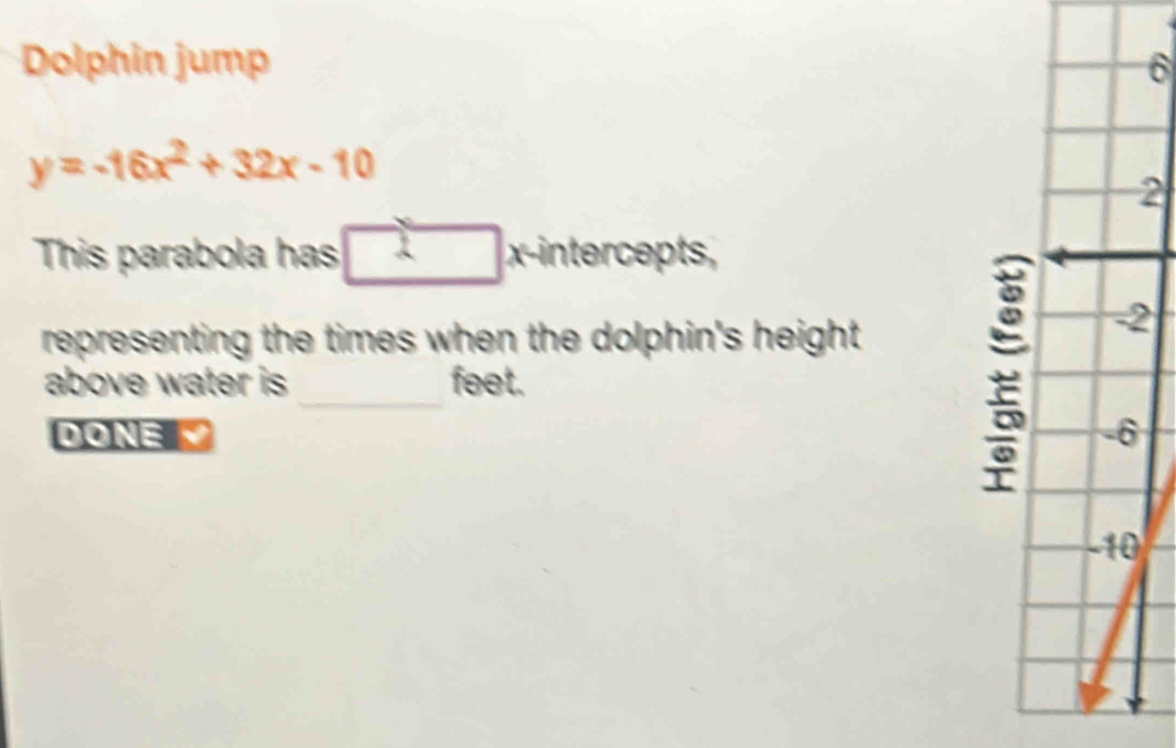 Dolphin jump 6
y=-16x^2+32x-10
2 
This parabola has x-intercepts, 
representing the times when the dolphin's height 
2 
_ 
above water is feet. 
DONE