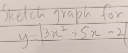 Sketch graph for
y=|3x^2+5x-2|