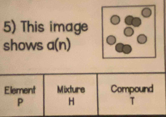 This image 
shows a(n)