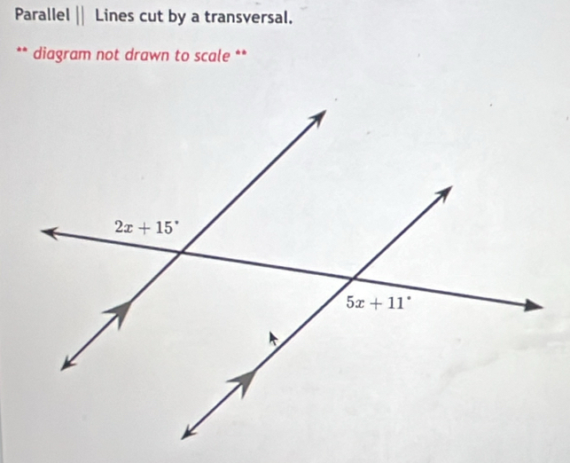 Parallel || Lines cut by a transversal.
** diagram not drawn to scale **