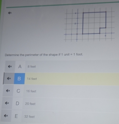 4
2
5
Determine the perimeter of the shape if 1unit=1foot.
A 8 feet
B 14 feet
C 16 feet
20 feet
E 32 feet