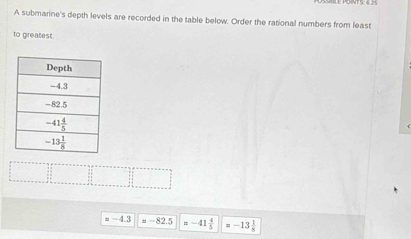 POSSIBLE POINTS: 6.25
A submarine's depth levels are recorded in the table below. Order the rational numbers from least
to greatest.
::-4.3 ::-82.5 ::-41 4/5  ::-13 1/8 