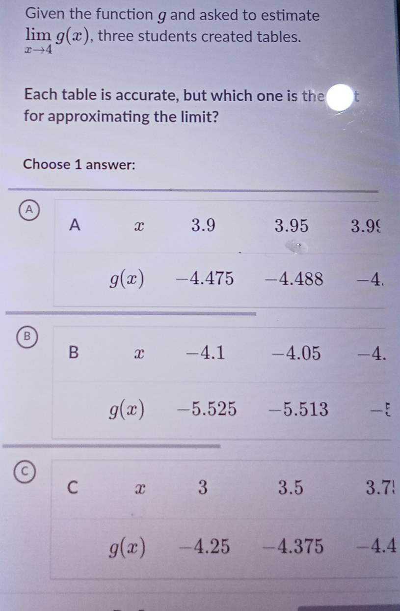 Given the function g and asked to estimate
limlimits _xto 4g(x) , three students created tables.
Each table is accurate, but which one is the t
for approximating the limit?
Choose 1 answer:
a
A x 3.9 3.95 3.9(
g(x) -4.475 -4.488 -4.
B
B x -4.1 -4.05 -4.
g(x) -5.525 -5.513 —
!
4