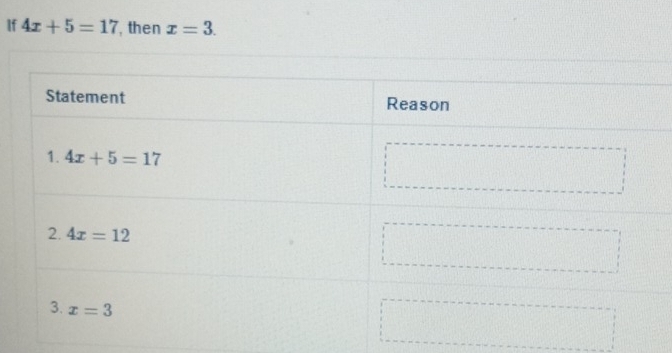 If 4x+5=17 , then x=3.