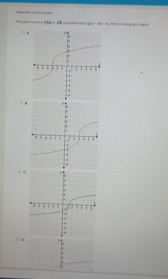 Select the correct answer. 
The parent function f(x)=sqrt[3](x) Is transformed to g(x)=2f(x-3) ). Which is the graph of g(x)
A. 
B. 
C. 
D.
y
6
4
-3
2
1