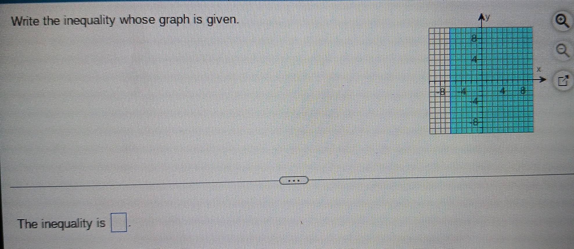 Write the inequality whose graph is given. 
The inequality is □.