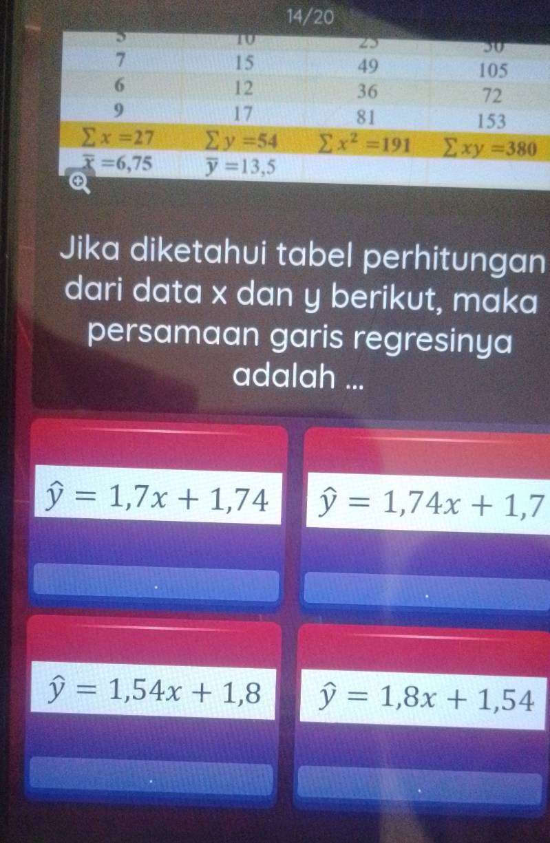 Jika diketahui tabel perhitungan
dari data x dan y berikut, maka
persamaan garis regresinya
adalah ...
hat y=1,7x+1,74 hat y=1,74x+1,7
hat y=1,54x+1,8 widehat y=1,8x+1,54