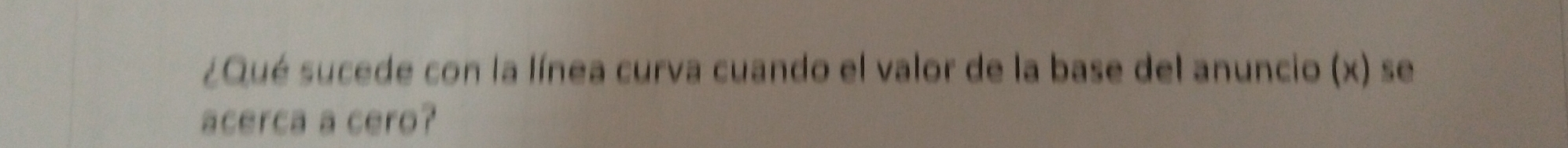 ¿Qué sucede con la línea curva cuando el valor de la base del anuncio (x) se 
acerca a cero?