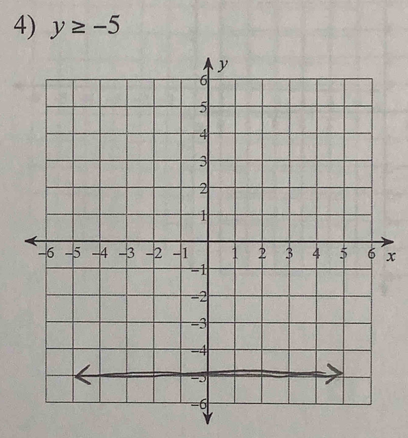 y≥ -5
x