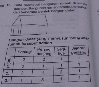 ai 15. Rina membuat bangunan rumah di kerta 
gambar. Bangunan rumah tersebut tersusur 
dari beberapa bentuk bangun datar. 
Bangun datar yang menyusun banguna 
h tersebut adalah ....