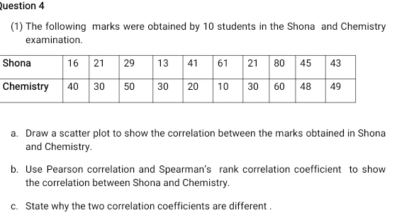 (1) The following marks were obtained by 10 students in the Shona and Chemistry 
examination. 
a. Draw a scatter plot to show the correlation between the marks obtained in Shona 
and Chemistry. 
b. Use Pearson correlation and Spearman's rank correlation coefficient to show 
the correlation between Shona and Chemistry. 
c. State why the two correlation coefficients are different .