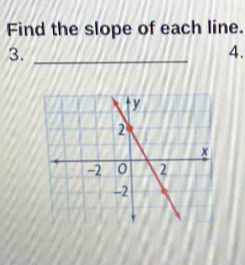 Find the slope of each line. 
3._ 
4.