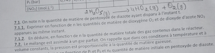 P_t(bar)
[NO_2] (mol.L^(-1)) 
7.1. On note n la quantité de matière de pentoxyde de diazote ayant disparu à l'instant t. et de dioxyde d'azote NO_2
7.1.1. Exprimer en fonction de n les quantités de matière de dioxygène O_2
apparues au même instant. 
7.1.2. En déduire, en fonction de n la quantité de matière totale des gaz contenus dans le réacteur. 
7.2. Le mélange est assimilé à un gaz parfait. On rappelle que dans ces conditions à température et à 
volume constants, la pression est proportionnelle à la quantité de matière gazeuse. 
onction de P - et P et na quantité de matière initiale en pentoxyde de diazote.