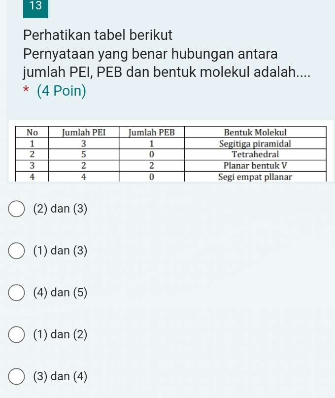 Perhatikan tabel berikut
Pernyataan yang benar hubungan antara
jumlah PEI, PEB dan bentuk molekul adalah....
* (4 Poin)
(2) dan (3)
(1) dan (3)
(4) dan (5)
(1) dan (2)
(3) dan (4)