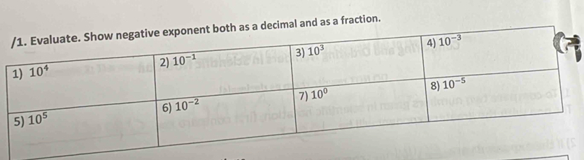 cimal and as a fraction.