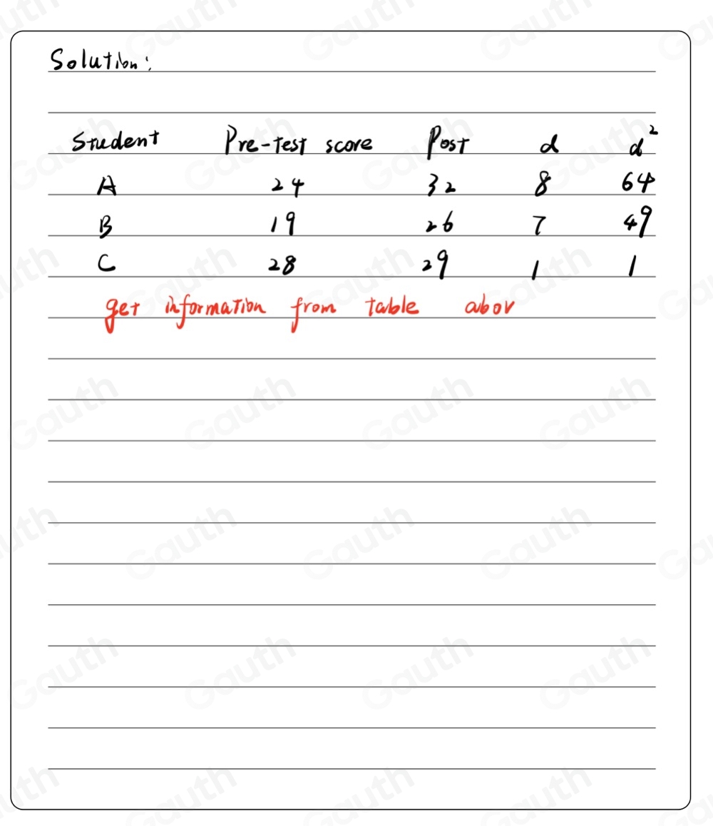 Solved: ACTIVITY 1. Solve for the t - computed and determine the t ...