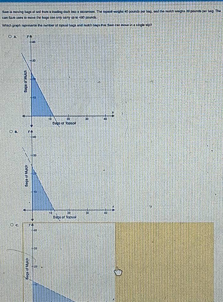 Som is moving bags at soil fram a leadlng dock leso a stoveroom. The topsoit waighs 45 pounda per bag, and the mutch weighs 20 pounds per bag. The
can Sam uses to move the bage cas only carry up 1o 480 pounds.
Which graph nepresens the number of topsail bags and rutch begs that Som can move in a single elp?
A
a
Oc
