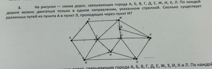 На рисунке ← схема дорог, связываюших города А, Б, В, Γ, Д, Ε, Ж, И, К, Л. Πоκаждой 
дороге можно двигаться только в одном налравлении, указанном стрелкой. Сколько сушествует