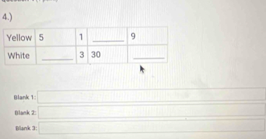 4.) 
Blank 1: k=□
Blank 2: □ 
Blank 3: □