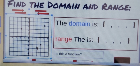 Find the Domain and Range: 
The domain is:  , , ,  
range The is:  , , ,  
Is this a function?