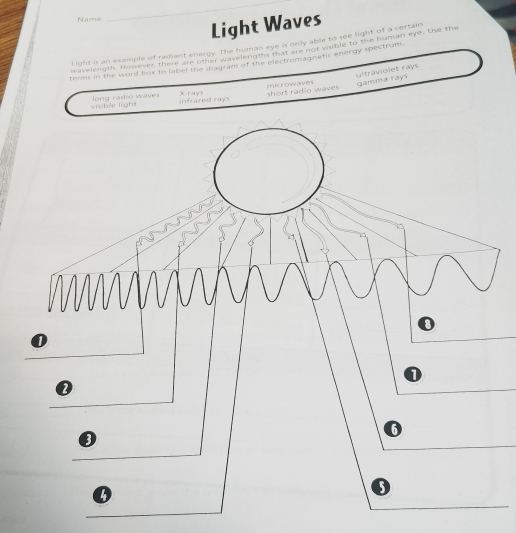 Name
_
_
Light Waves
Light is an example of radiant energy. The human eye is only able to see light of a certain
wavelength. However there are dole, wavelengths that are not vairble to the human eye. Use the
terms in the word box to label the diagram of the electromagnetic energy spectrum.
infrared rays microwaves ulfraviolet rays gamma rays
visible light Jong radió waves X rays short radio wave