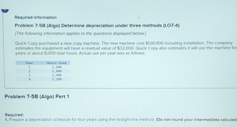 Solved: Required information Problem 7-5B (Algo) Determine depreciation ...