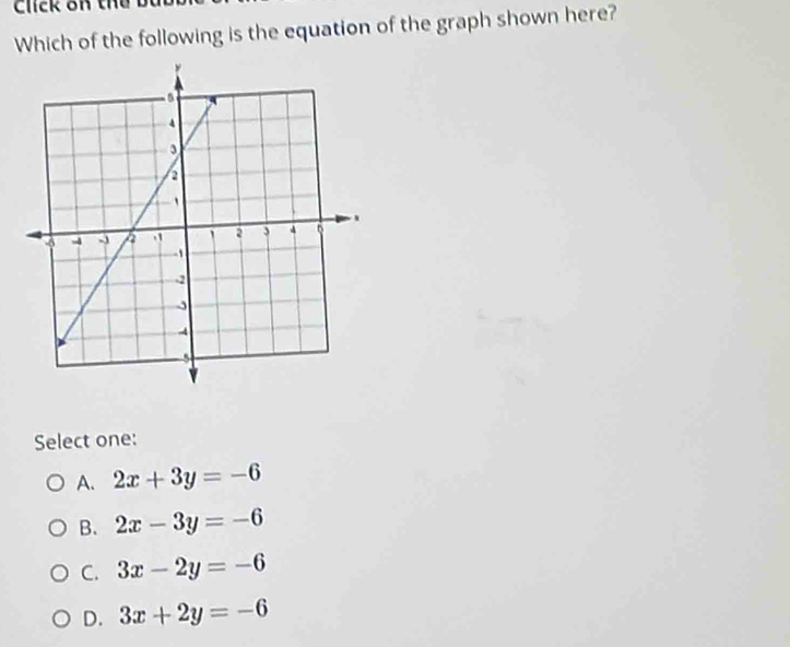 Which of the following is the equation of the graph shown here?
Select one:
A. 2x+3y=-6
B. 2x-3y=-6
C. 3x-2y=-6
D. 3x+2y=-6