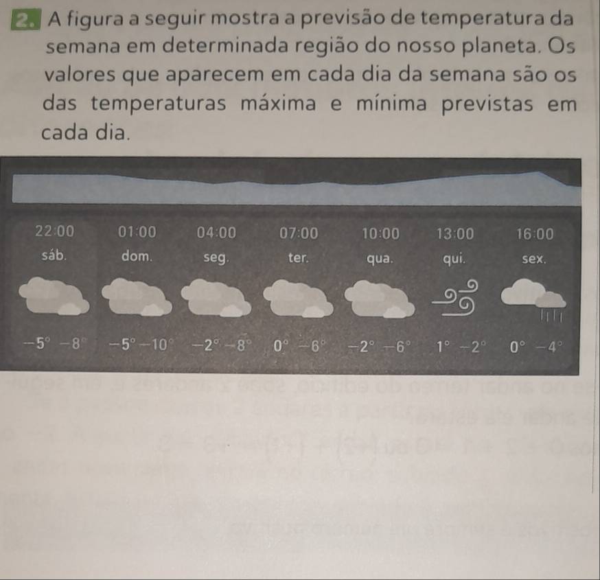 A figura a seguir mostra a previsão de temperatura da
semana em determinada região do nosso planeta. Os
valores que aparecem em cada dia da semana são os
das temperaturas máxima e mínima previstas em
cada dia.