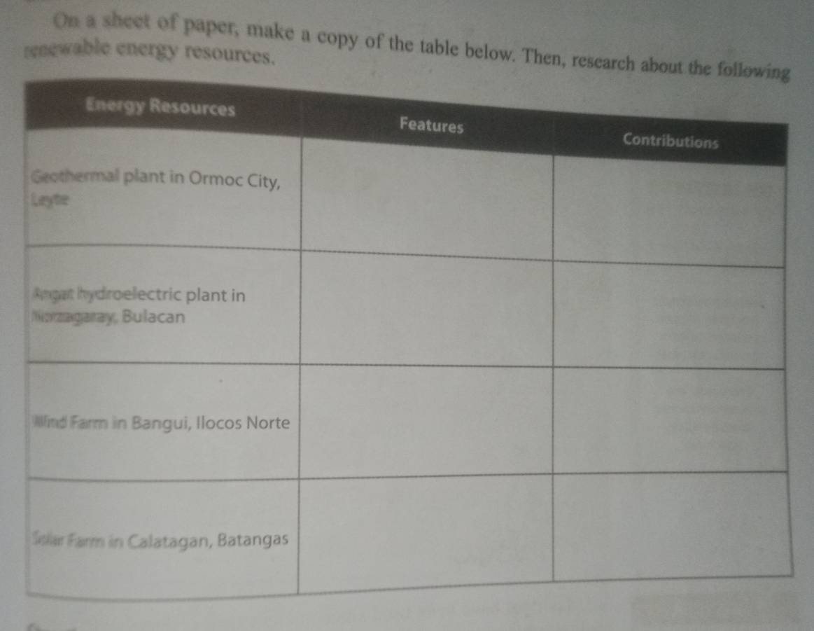 On a sheet of paper, make a copy of the table below. Then, rg 
renewable energy resources.