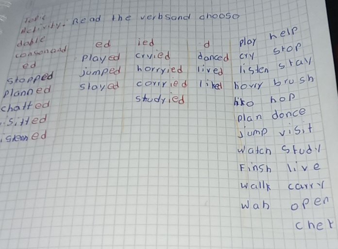 Resuelto:Tont dctivdy. Read the verbsand dhoosd doble consonoid ed ied ...