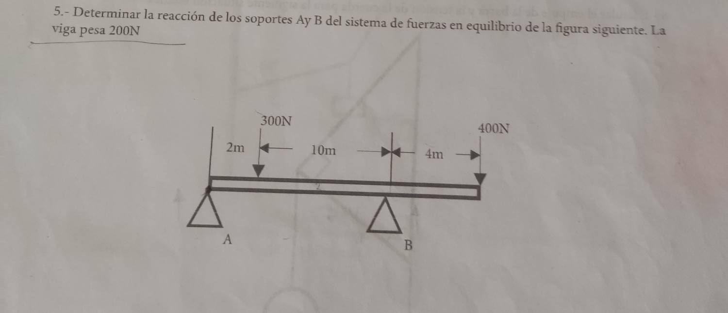 5.- Determinar la reacción de los soportes Ay B del sistema de fuerzas en equilibrio de la figura siguiente. La 
viga pesa 200N