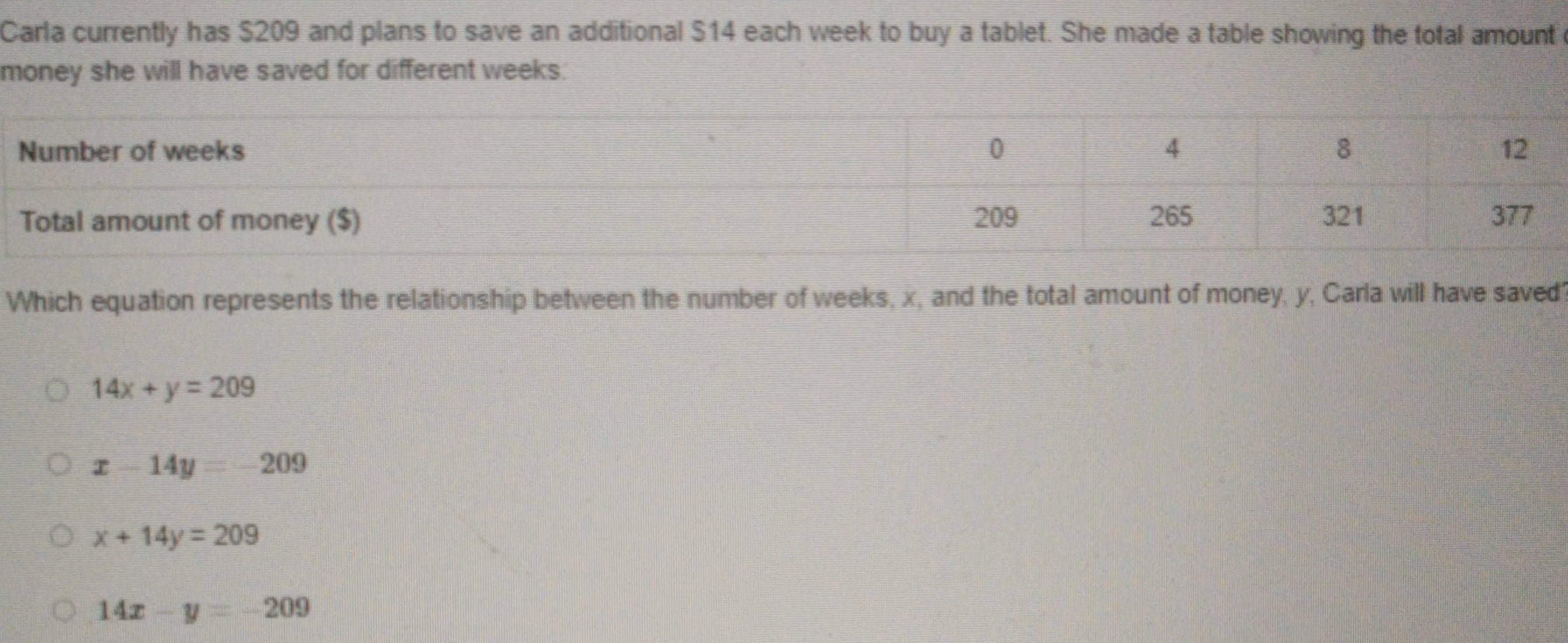 Carla currently has $209 and plans to save an additional $14 each week to buy a tablet. She made a table showing the total amount 
money she will have saved for different weeks.
Which equation represents the relationship between the number of weeks, x, and the total amount of money, y, Carla will have saved'
14x+y=209
x-14y=-209
x+14y=209
14x-y=-209